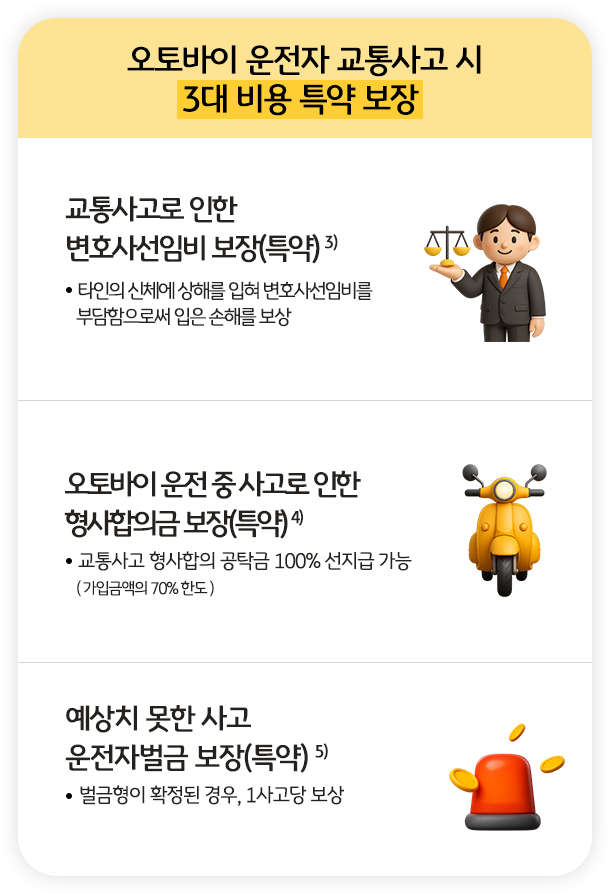 오토바이 운전자 교통사고 시 3대 비용 특약 보장